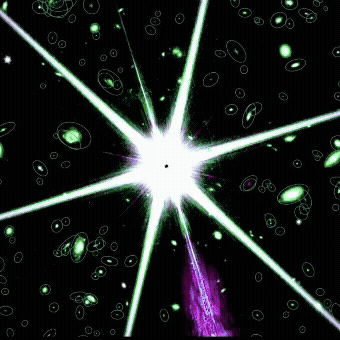 Une migration et d'autres galaxies